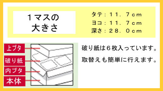 粗品・景品・ノベルティ・記念品の粗品屋本舗　ジャンボラッキーパンチＢＯＸ　本体セット説明