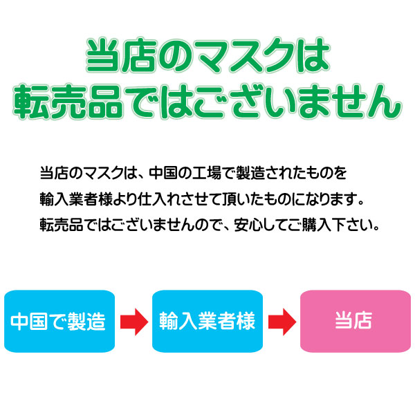 三層構造 不織布マスク５０枚入・粗品屋本舗