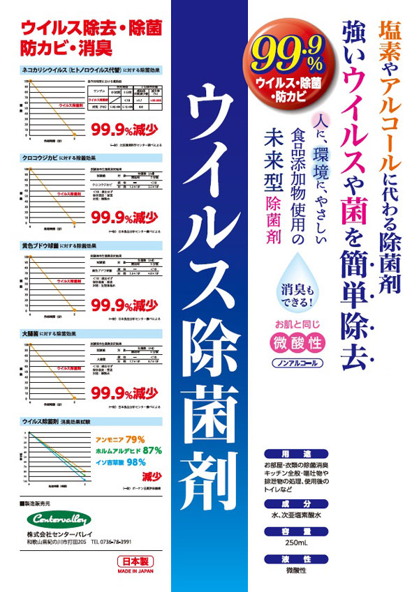 ウイルス除菌剤４００ｍｌ・粗品屋本舗